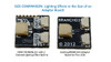 Brickstuff 2-Channel Micro Lighting Effect Controller with Flickering Effect - TRUNK06-F