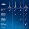 Oral-B Pro 3 3500 Cross Action Electric Toothbrush with Smart Pressure Sensor - Black