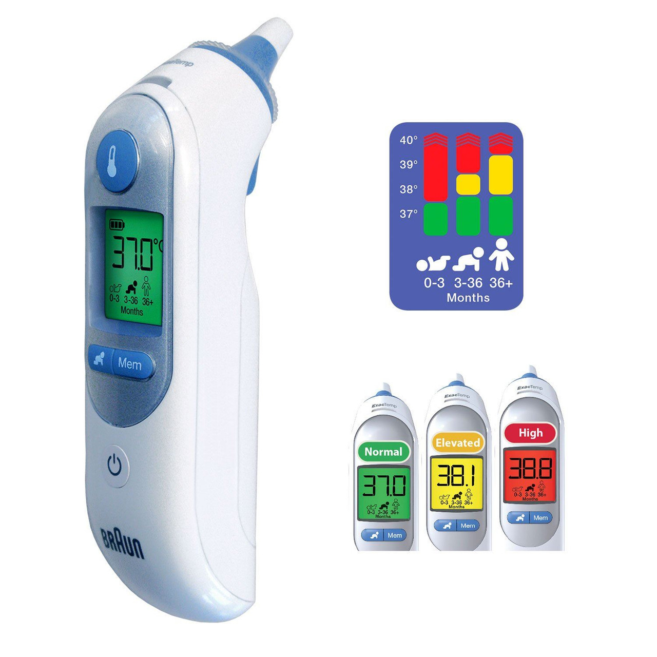 Braun digital ear sale thermometer best price