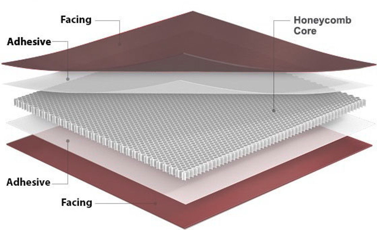 Honeycomb Panel, Glass Epoxy Skin, Aluminum Core, 0.375" x 17" x 47"