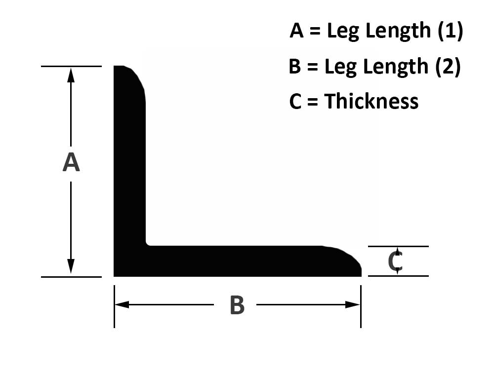 Aluminium Angle Structural Diagram