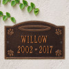 Personalized Angel in Heaven Pet Lawn and Garden Memorial Wall Plaque or Garden Marker - 9 Colors