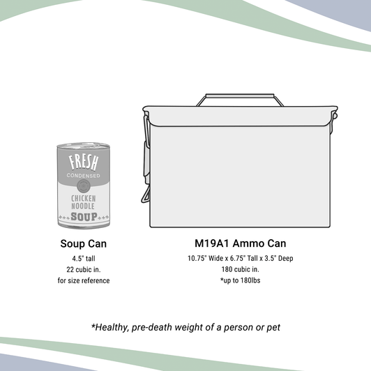 Army Ammo Can .30 Cal Cremation Urn