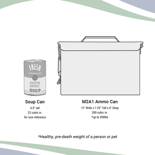 Army Ammo Can .50 Cal Cremation Urn