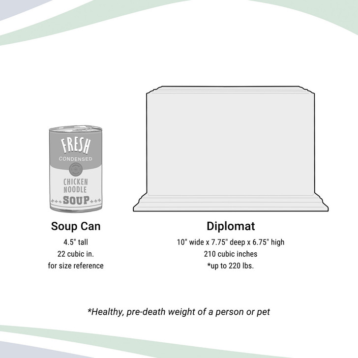 Diplomat Solid Cherry Wood Cremation Urn - Case of 6