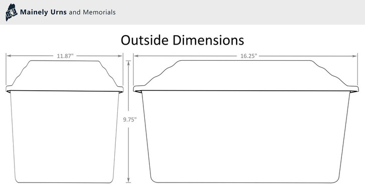 Safeguard Cremation Urn Vault (Case of 3) - Injection Molded ABS Burial Vault - Made in the U.S.A.