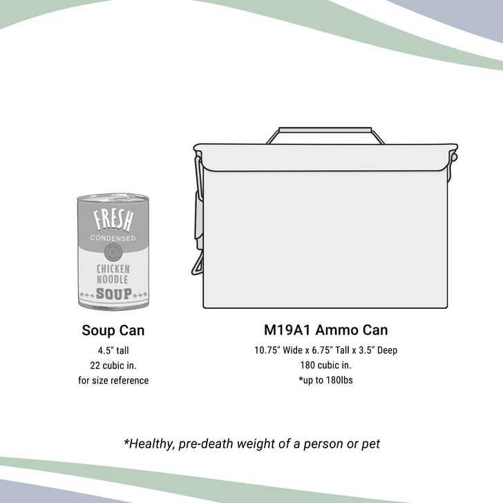 Freemason Shriners Hero Medallion Ammo Can .30 Cal Cremation Urn