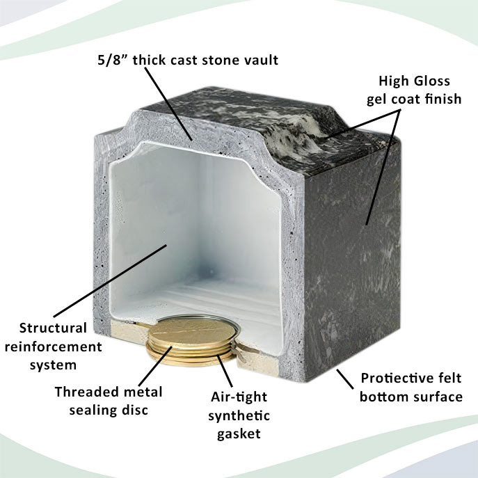 Floral Cross Watercolor Classic Cultured Marble Cremation Urn