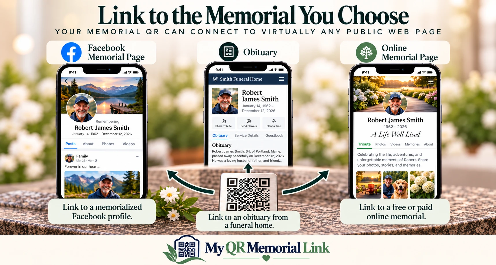Your Memorial QR can connect to an obituary, Facebook memorial, online memorial and other public webpages