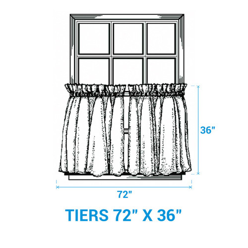 SUSSEX TIERS 72" X 36"