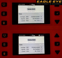 Chronograph test of Eagle Eye 6.5 Creedmoor 130gr Hybrid Ammunition