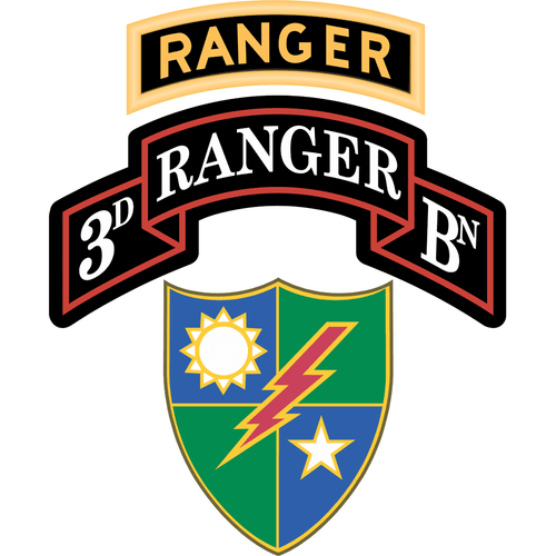 3/75 Ranger Team Shooting Eagle Eye Ammo Wins USASOC International Sniper Comp