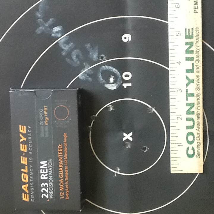 Eagle Eye vs the competition