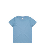 Carolina Blue