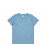 Carolina Blue