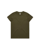 Army