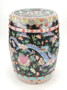 This style is ancient and modern at the same time. Perfect in a baby nursery. Use as a stool in a garden room. Add to your favorite reading area as a foot rest. Use as a stand for a piece of art. Add color and draw the eye to a dark corner. This style is ancient and modern at the same time. Perfect in a baby nursery. Use as a stool in a garden room. Add to your favorite reading area as a foot rest. Use as a stand for a piece of art. Add color and draw the eye to a dark corner.