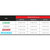 Technomousse Front & Rear Anti-Puncture Soft Mousse Foam Bibs Tube Combo for Enduro 80/100/21-140/90/18