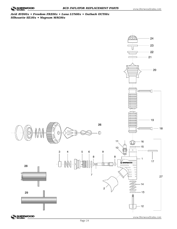 BCDInflator.gif