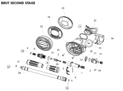 brtu sch-267 brtu sch-267