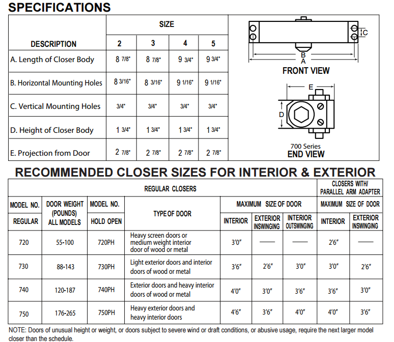 Cal Royal 700 Series Door Closer