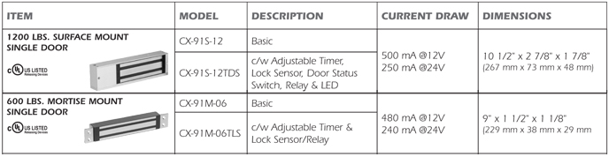 camden-cx91specs.jpg