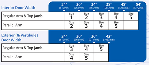 dc300-chart.jpg