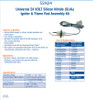 SSN24 Replacement Furnace Igniter Kit