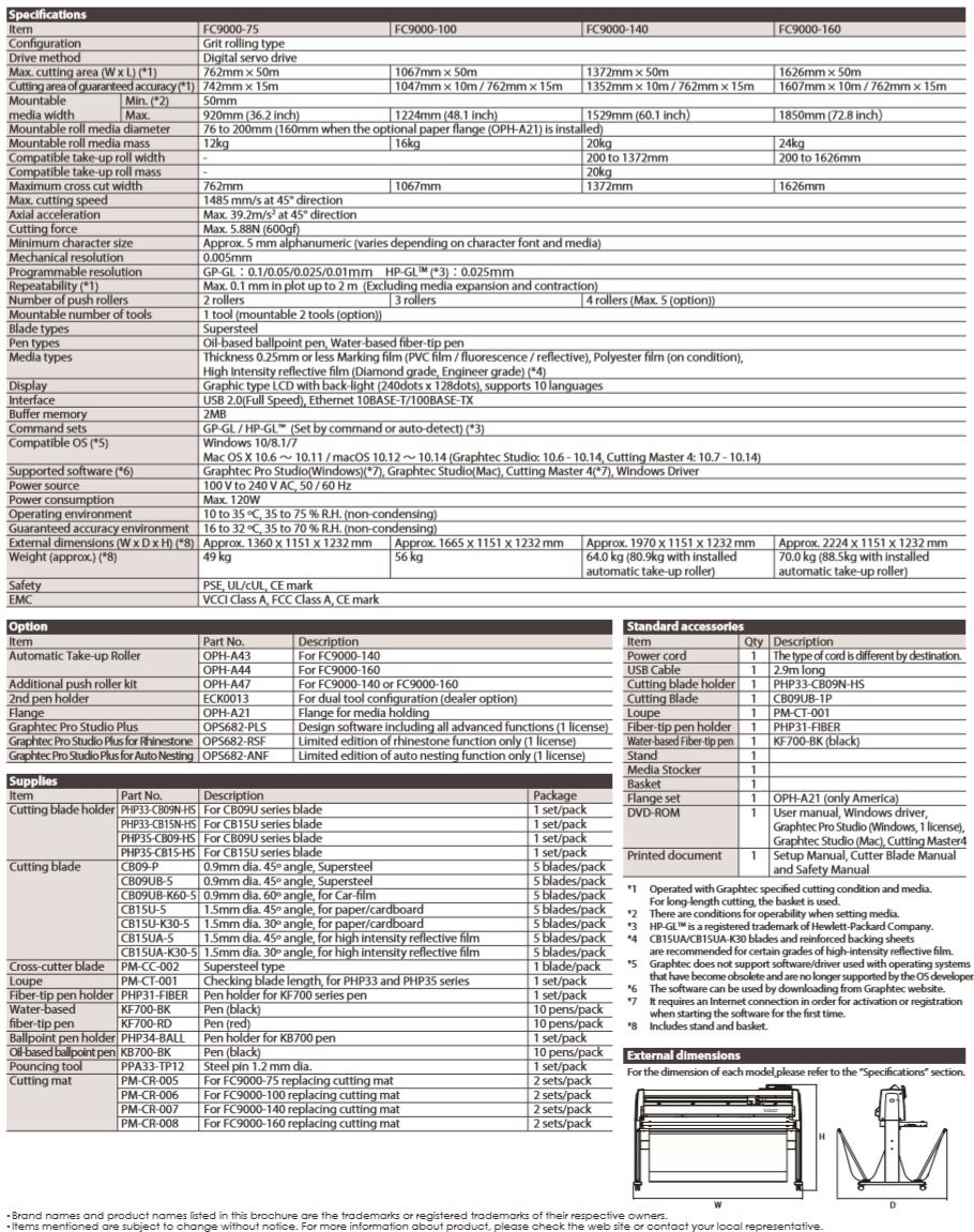 Specification Data Sheet for FC9000 Series