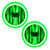 User 1