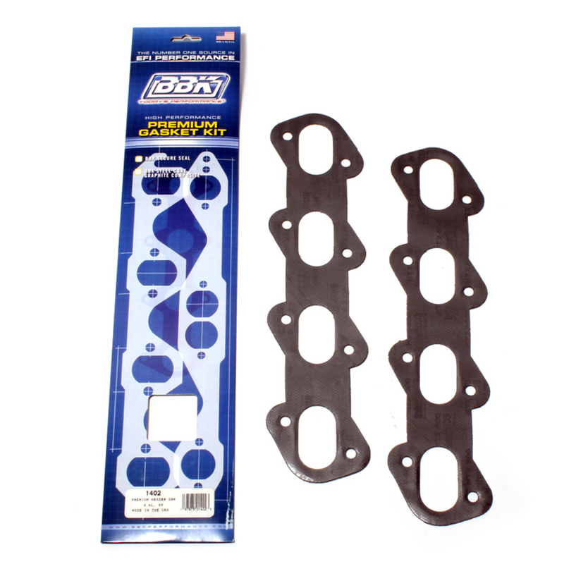 Gasket Kits