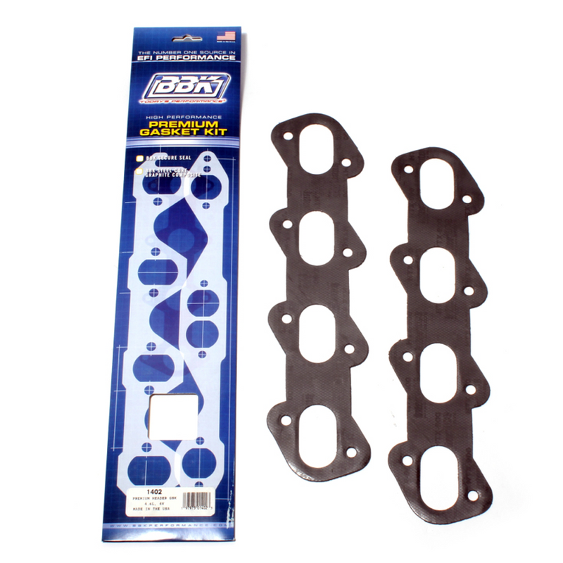 Gasket Kits