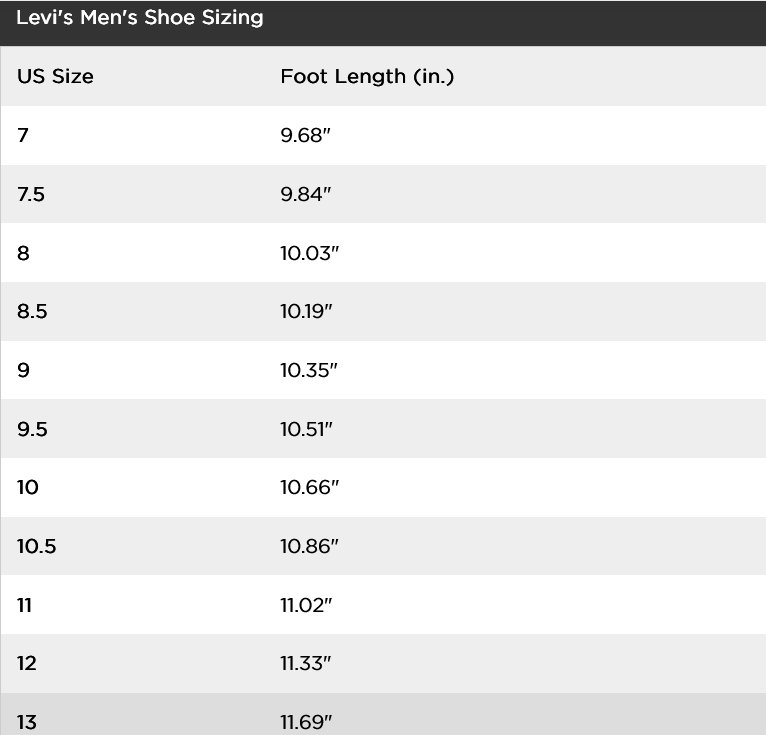 Levi's Men's Levis Charles Flat Heel Lace Up Boots Size Chart