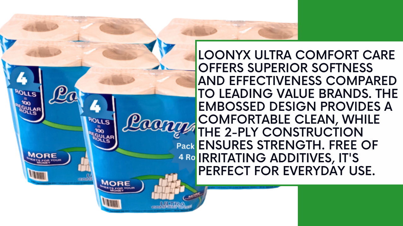 Loonyx Bulk Toilet Paper 20 Rolls