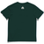 MELBURN OG | PINE GREEN