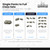 PelletPal pack sizes from single student and small group to classroom sets and bulk programs, all heat-treated