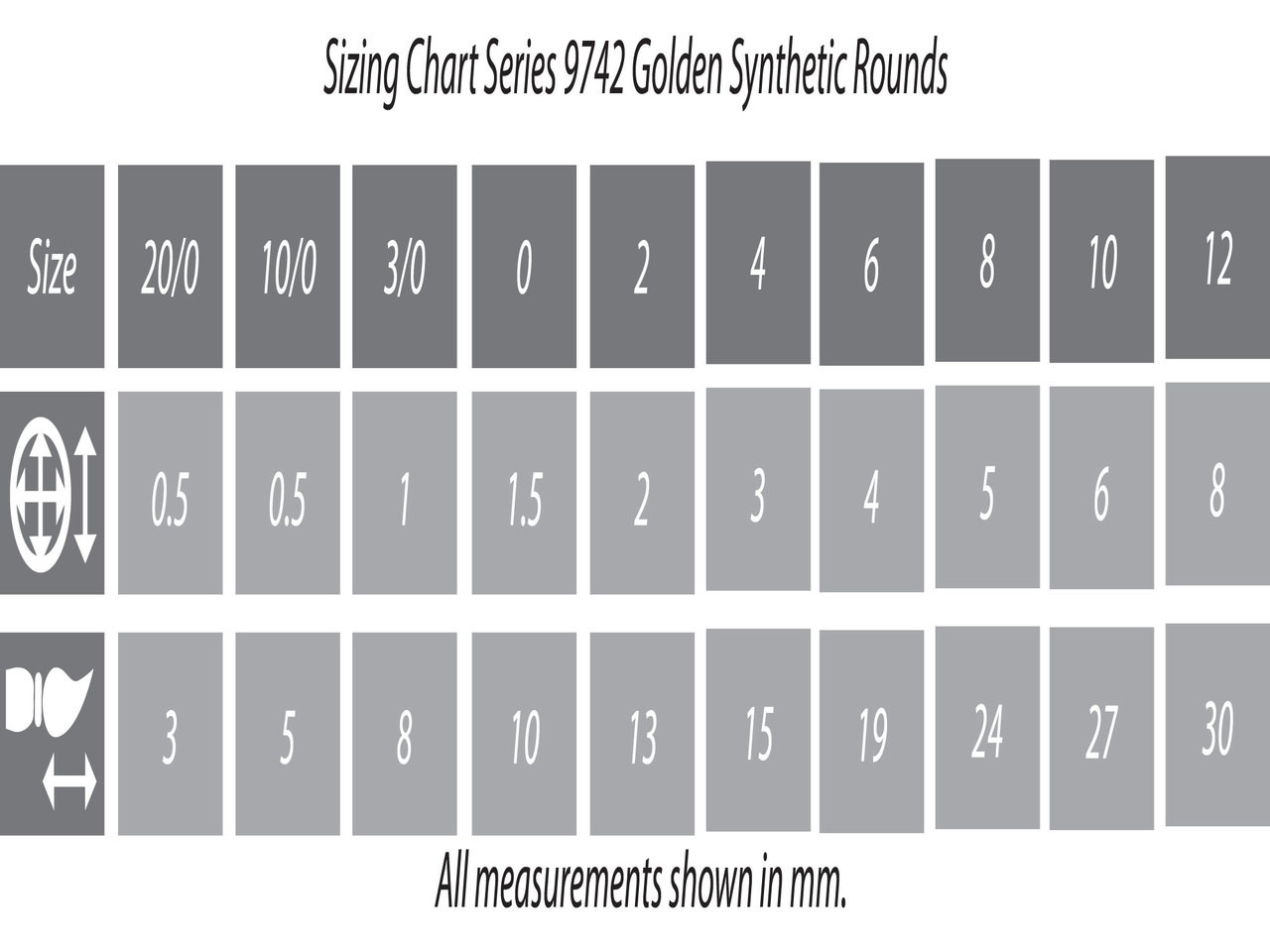 Round Brush Size Chart