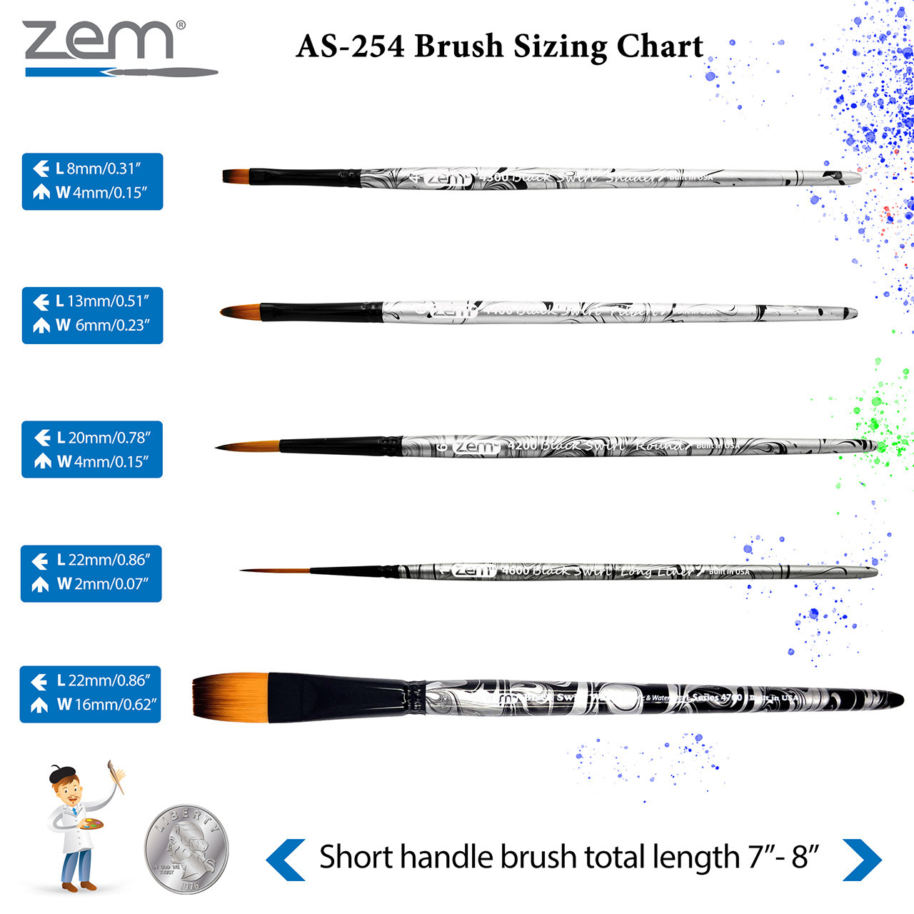 AS-254 Black Swirl Synthetic Combo Brush Set 5 pcs | Zem Brush
