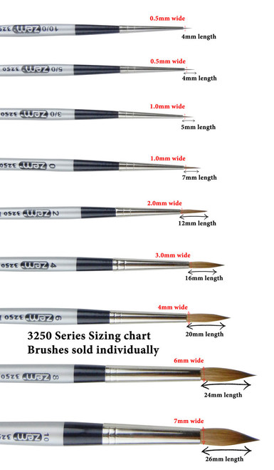 Acrylic Brush Size Chart