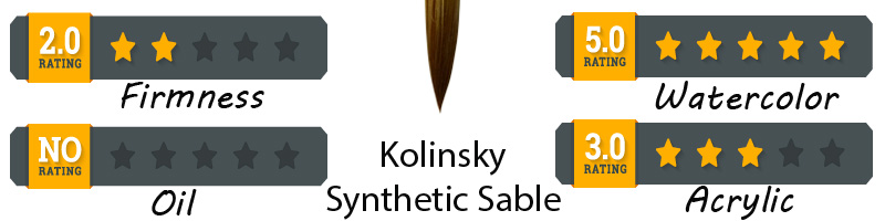 brush-header-infomation-kolinsky-synthetic-800x-200.jpg