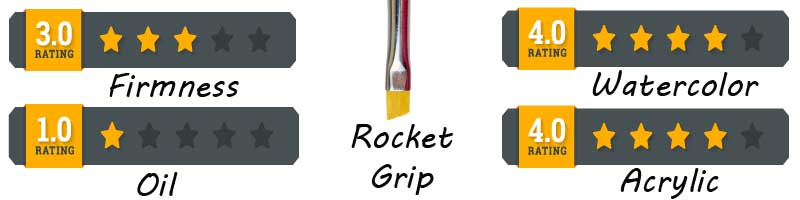 AS-173 Rocket Gel Grip Fan Artist Brush (Set of 3)