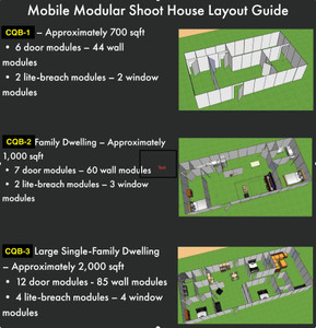Layout Options (CQB-1, CQB-2, CQB-3) Layout Options (CQB-1, CQB-2, CQB-3)