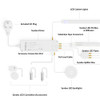 12V Syndeo Plug and Play LED Strip Light Kit, 60 LEDs p/m, IP20 (5 Metres)