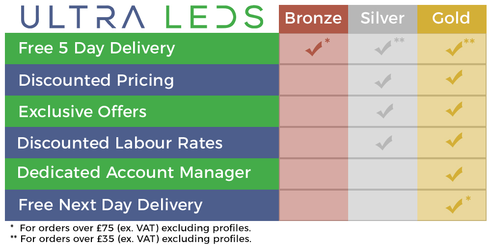 trade-accounts-updated.jpg trade-accounts-updated.jpg