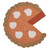 PIE TRIVET
