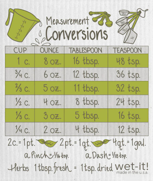 COOKING MEASREMENT SWEDISH CLOTH