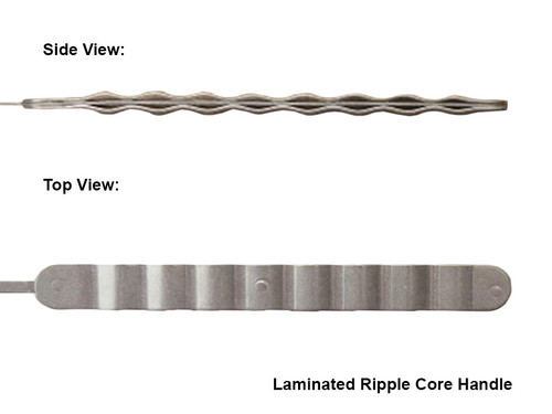 Laminated Ripple Core Handle (LRCH) 