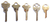 Bump Keys 5 pk