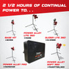 Hot Box 400 Portable Power Station