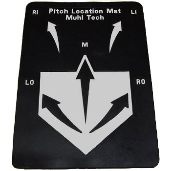 Pitch Location Mat in Rubber